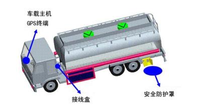 ?；繁ㄊ鹿? style=