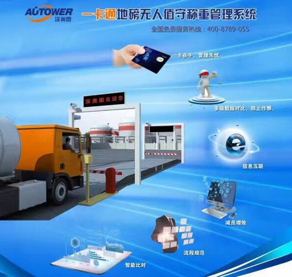 一卡通地磅無(wú)人值守稱重管理系統(tǒng) 一卡通地磅無(wú)人值守稱重管理系統(tǒng)
