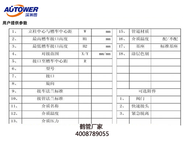 鶴管和卸料臂區(qū)別、作用及工作原理
