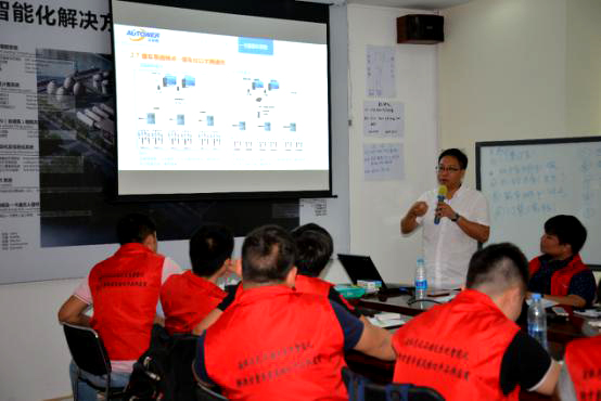 深奧圖儀控學(xué)院?；沸袠I(yè)大講堂