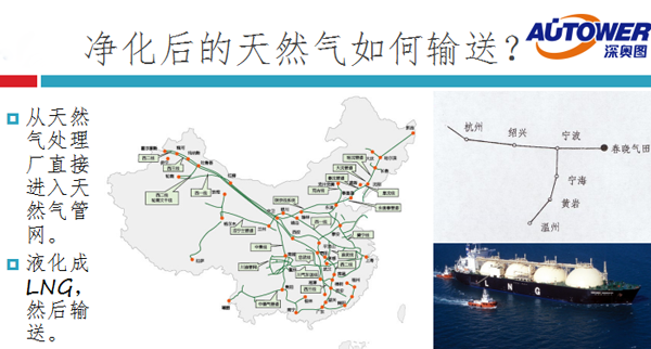 點(diǎn)供項(xiàng)目 點(diǎn)供項(xiàng)目