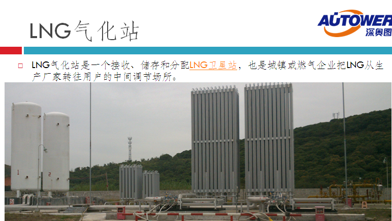 長(zhǎng)輸管道氣 LNG如何進(jìn)入家庭(lng cng 點(diǎn)供裝置廠家) 長(zhǎng)輸管道氣 LNG如何進(jìn)入家庭(lng cng 點(diǎn)供裝置廠家)