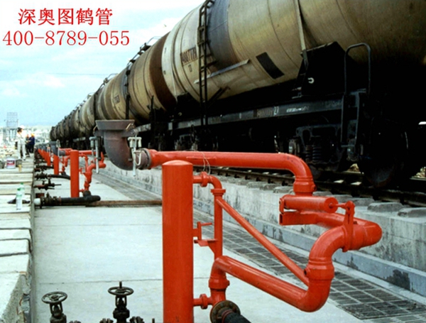 中國液體裝卸臂品牌口碑好的生產(chǎn)廠家 中國液體裝卸臂品牌口碑好的生產(chǎn)廠家