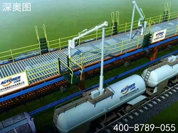 油庫(罐區(qū))管控一體化系統(tǒng) 油庫(罐區(qū))管控一體化系統(tǒng)方案 油庫(罐區(qū))管控一體化系統(tǒng) 油庫(罐區(qū))管控一體化系統(tǒng)方案