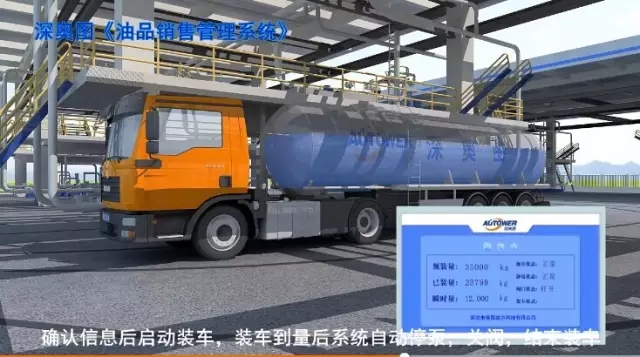 鶴管(流體裝卸臂)三片式球閥的工作原理 鶴管(流體裝卸臂)三片式球閥的工作原理